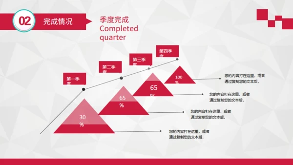 年终总结-新年新计划企业简介通用PPT模板