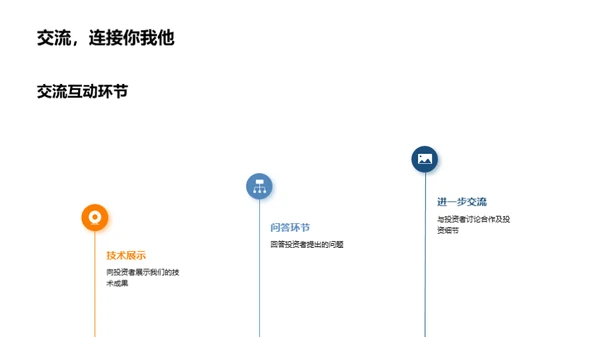 激光科技投资蓝图