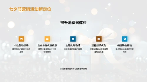 七夕营销新策略
