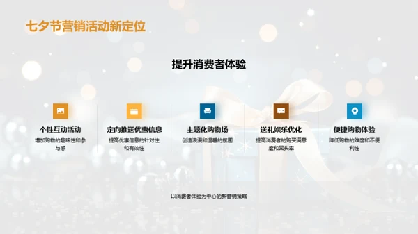 七夕营销新策略