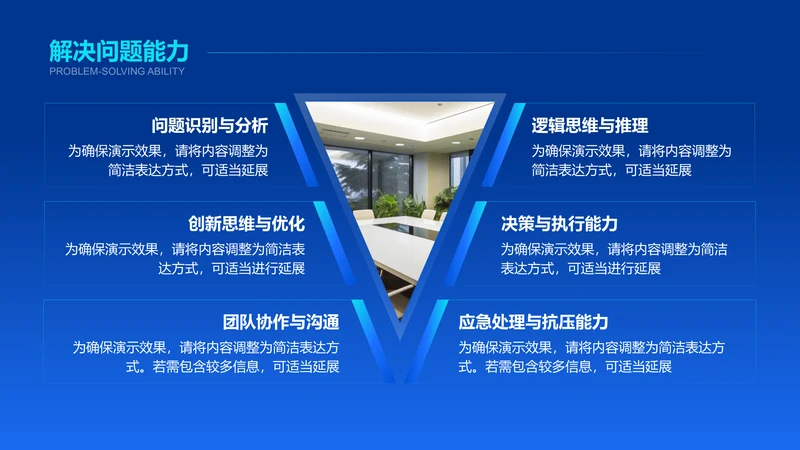 解决问题能力-竞聘述职PPT