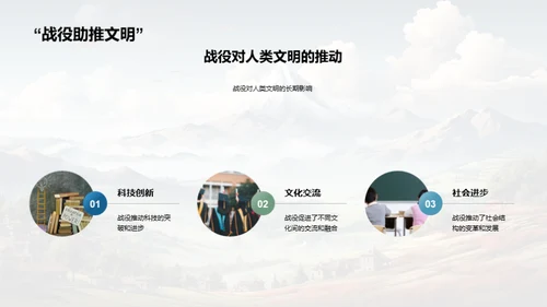 战役引领历史