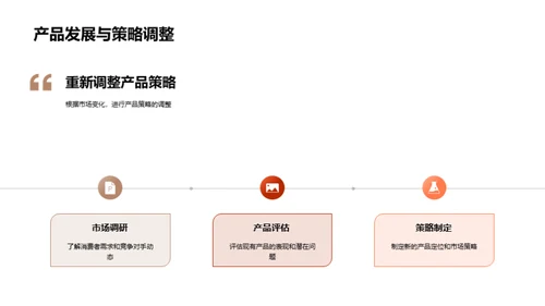 家居行业半年度洞察