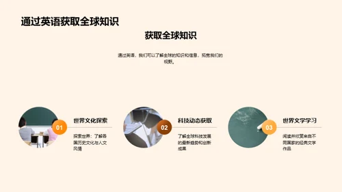 英语掌握：开启无界旅程