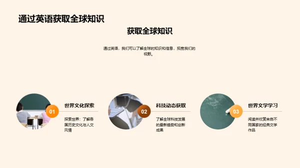 英语掌握：开启无界旅程