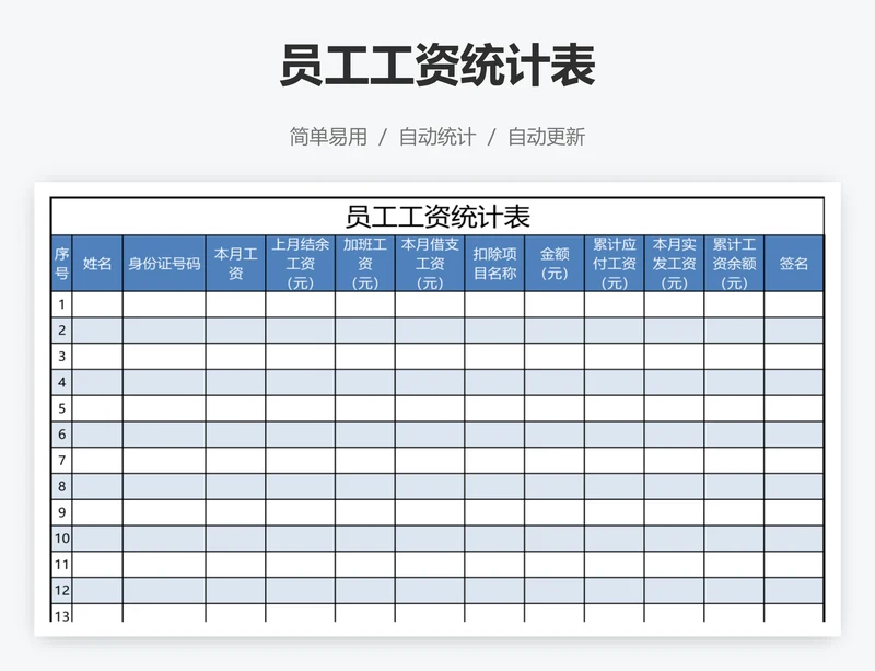 员工工资统计表