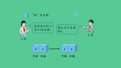 （新插图）人教版三年级数学下册 6.7 制作活动日历（课件）（共20张PPT）