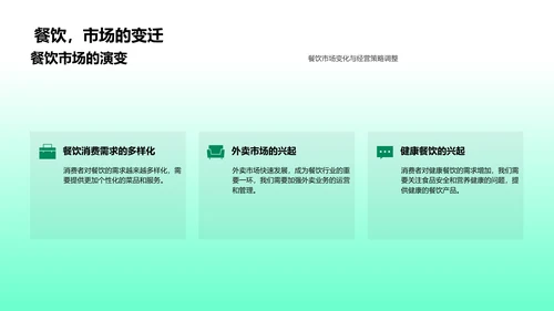 餐饮市场述职总结