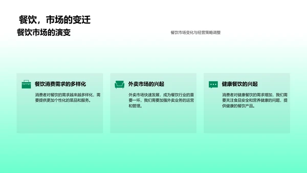 餐饮市场述职总结