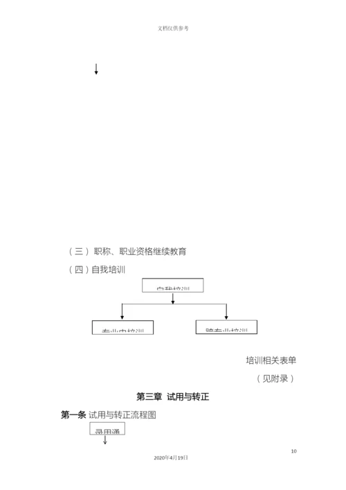 人力资源管理制度.docx