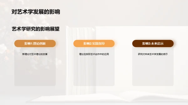艺术学深度探索