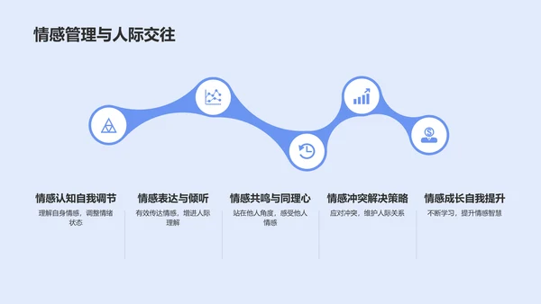蓝色炫酷个人介绍PPT模板