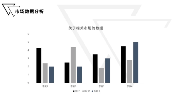 暗黑系高端商务年度工作汇报通用PPT模板