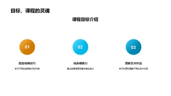美术启蒙：未来的绘画家