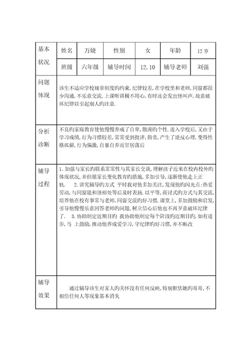 小学生心理健康咨询个案辅导记录表台账