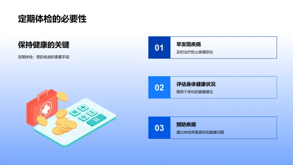 初中生物学：人体篇PPT模板