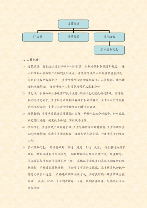 呼叫中心的团队组建的专题方案.docx