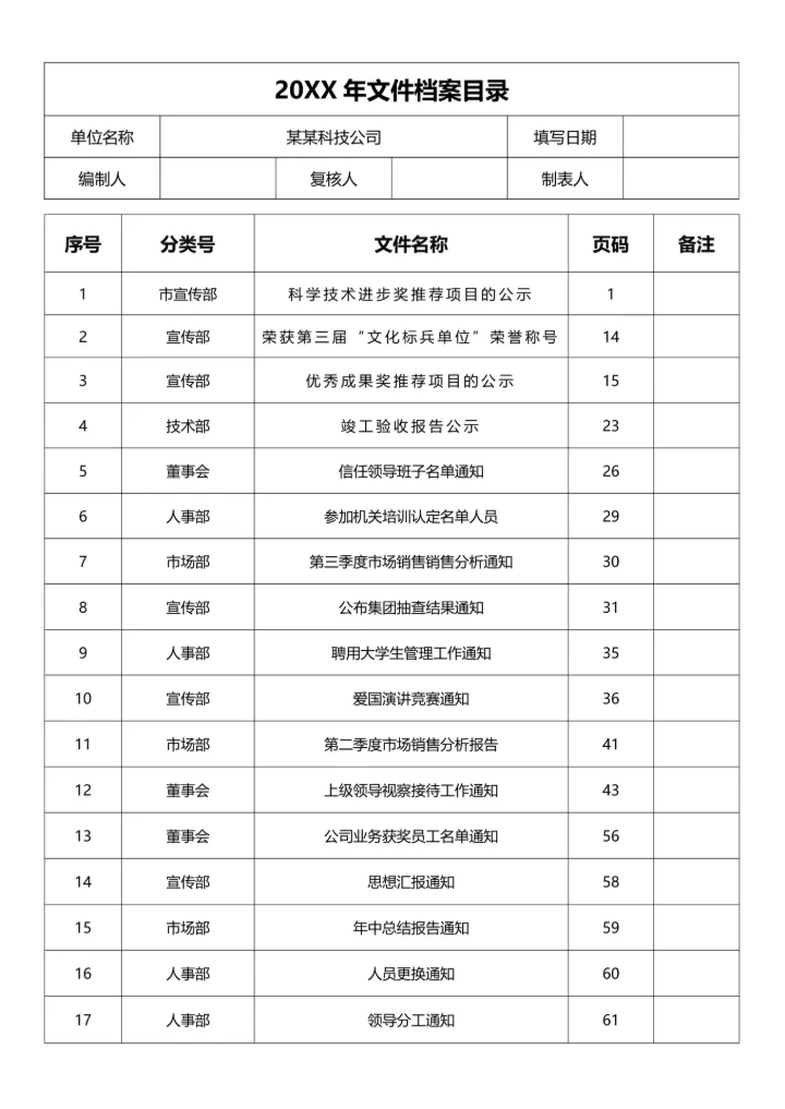 文件档案目录格式