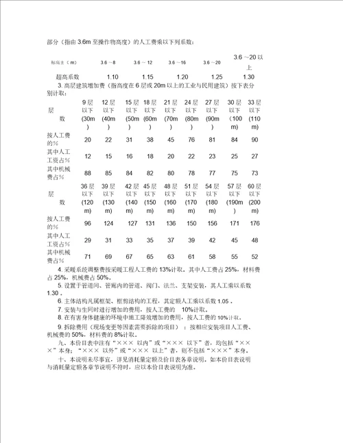 陕西省安装工程消耗量定额