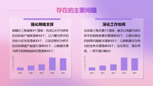 紫粉色渐变小清新工作总结