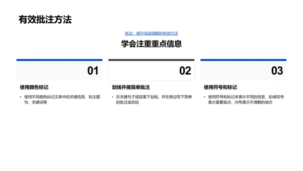 英语阅读提升课PPT模板