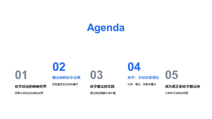 探秘化学奇幻之旅