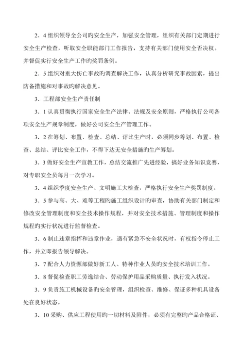 安全生产全新规章新版制度和操作专题规程.docx