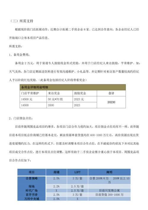 地产渠道专员激励措施.docx