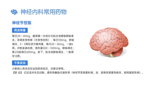 蓝色插画风神经内科常用药物解析培训PPT课件