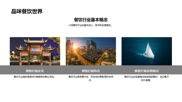 餐饮消费者行为解析