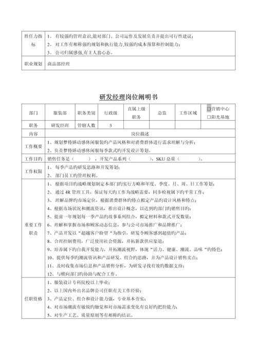 总监助理岗位专项说明书.docx