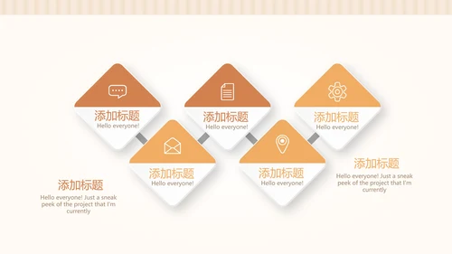 手绘面包年年终总结动态PPT