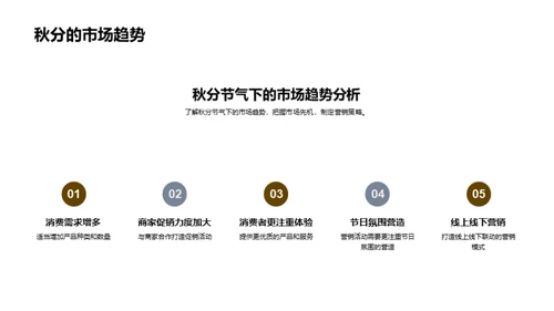 秋分节气营销解析