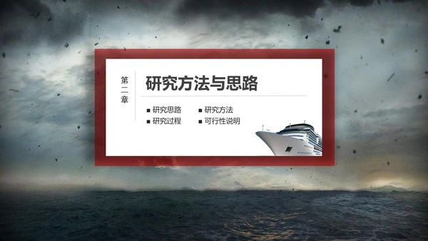 中国简史历史系阴霾答辩课件通用PPT模板
