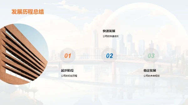 未来共创-融资路线图