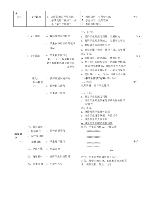 初中体育耐久跑单元教学计划及教案