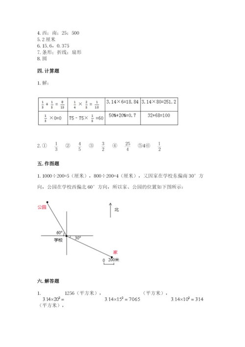 人教版小学六年级上册数学期末测试卷全面.docx