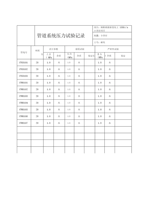 管道系统压力试验记录