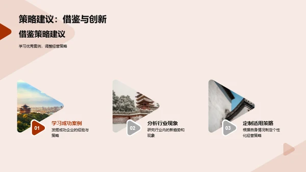 餐饮业半年金融解读