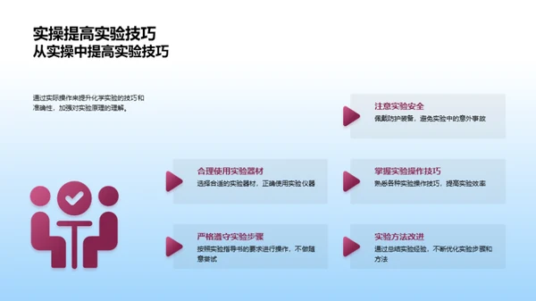 化学实验之精进技巧