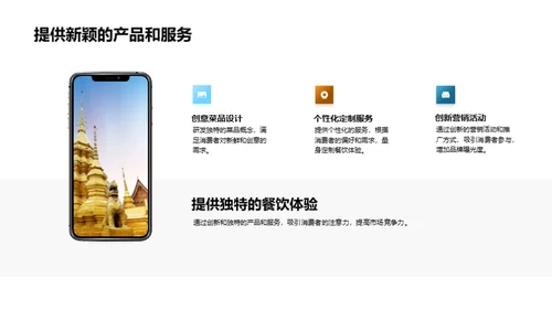 餐饮消费者行为解析