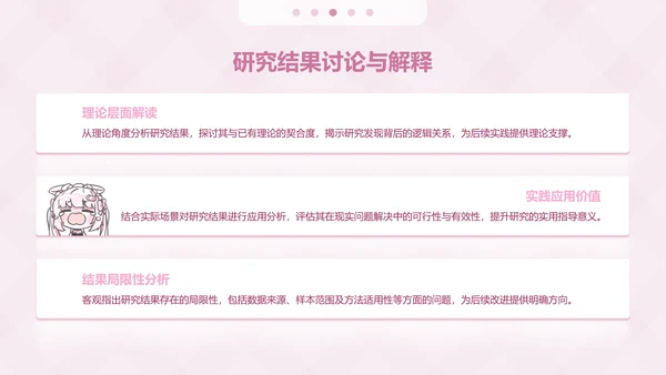 次元少女粉色卡通风毕业答辩