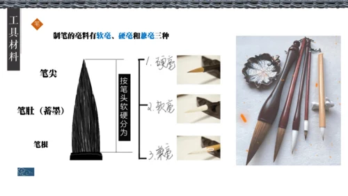 中国画的笔墨情趣21世纪