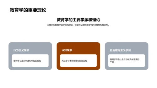 教育学理论探析