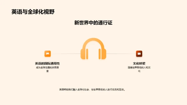 英语掌握：开启无界旅程