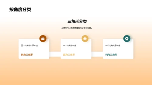 复古风教育培训教学课件PPT模板