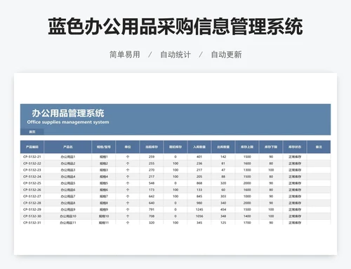 蓝色办公用品采购信息管理系统
