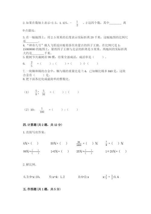 冀教版小升初数学模拟试卷附答案（培优a卷）.docx