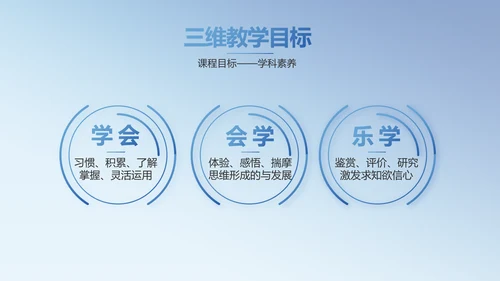 学校教育教学培训动态PPT模板
