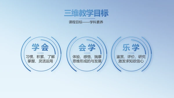 学校教育教学培训动态PPT模板